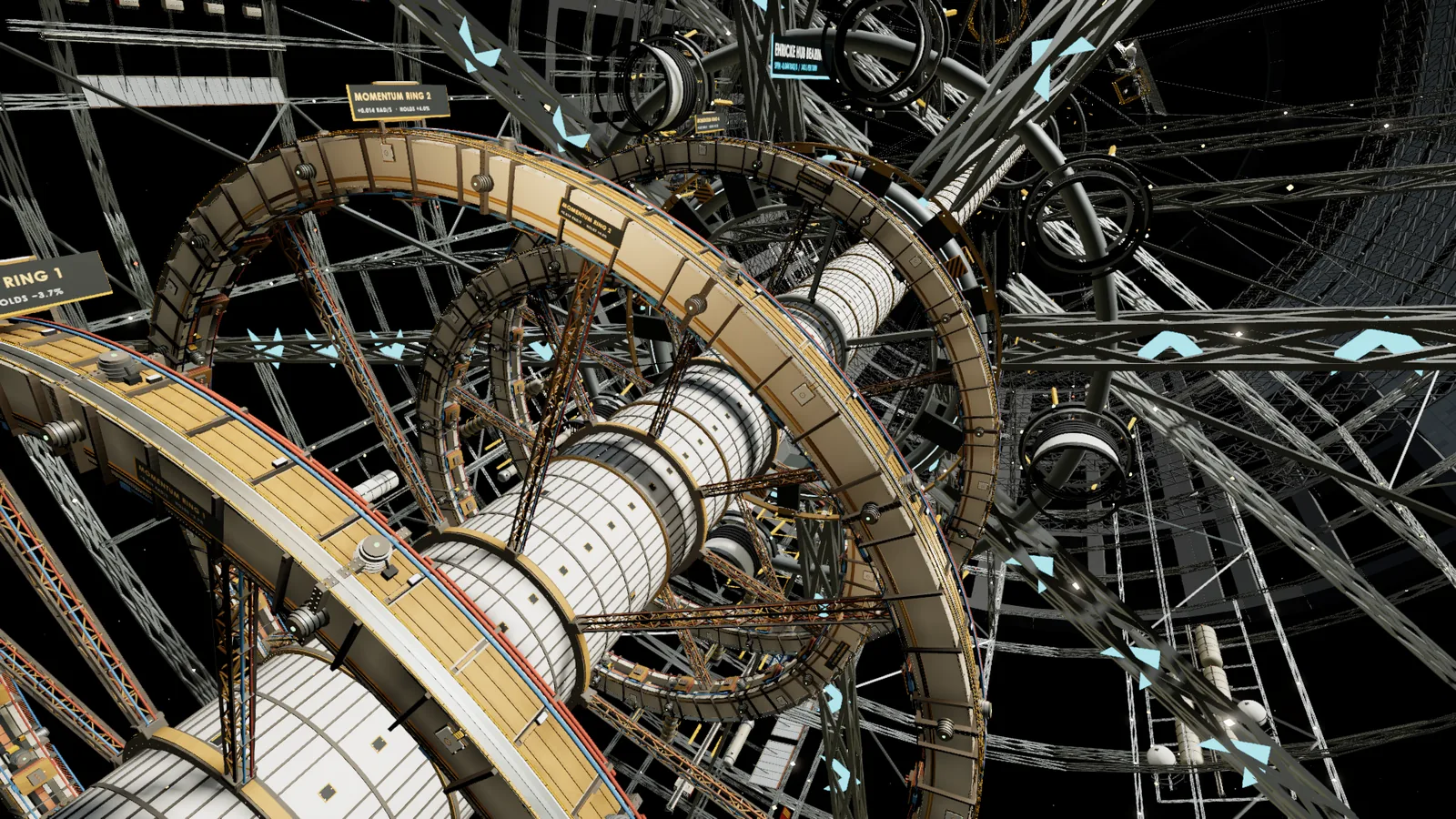 The momentum control bay with engineering overlay labels beside four ring housings and the stationary spine.
