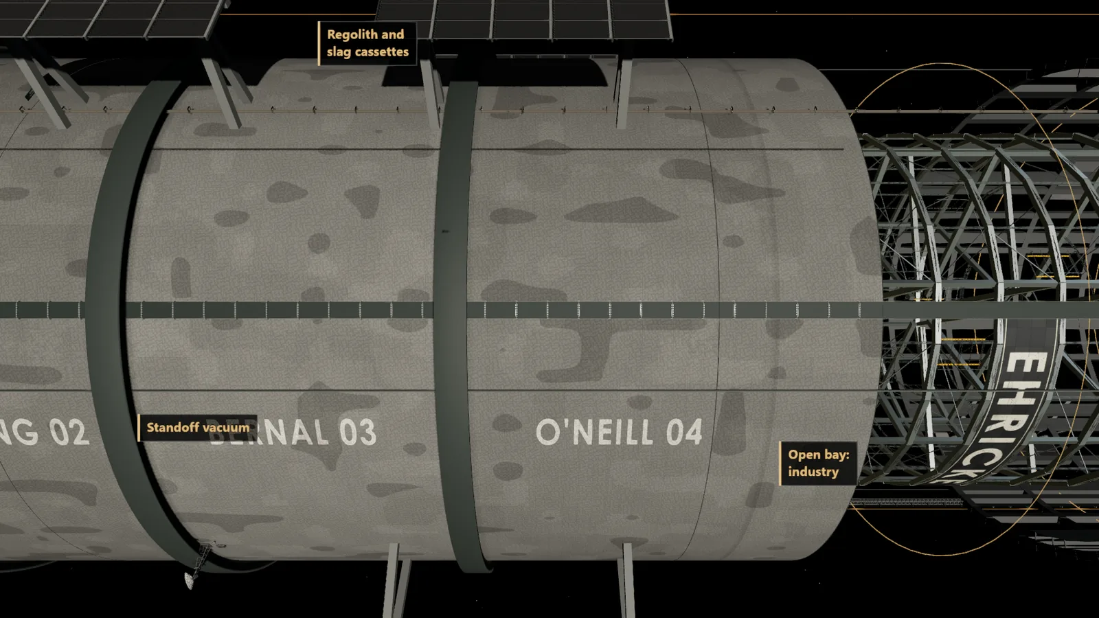 The hull up close with the shielding overlay naming regolith and slag cassettes, the standoff vacuum and the open industrial bay.